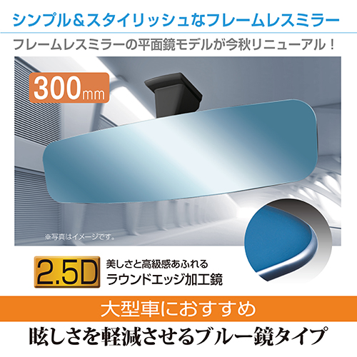 產品詳細資料